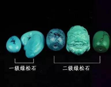 如何鉴别绿松石是原石还是优化的,绿松石鉴别小程序