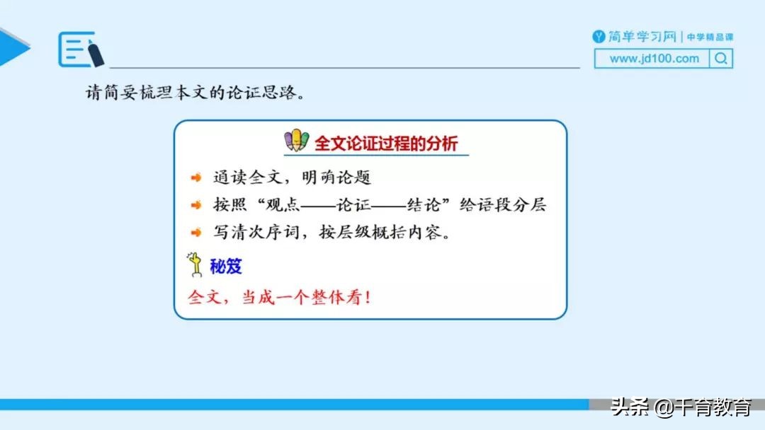 高考议论文阅读题选择题答题技巧,八年级议论文阅读练习题及答案