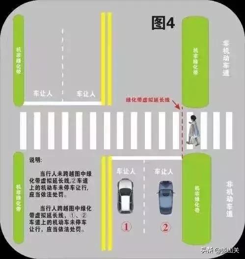 遵义斑马线礼让行人扣分,绥阳不礼让行人扣多少分罚多少钱