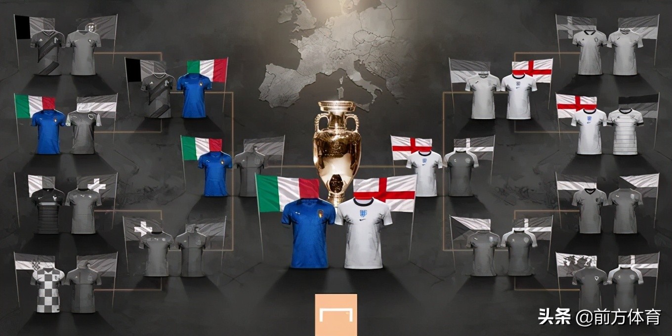 足球回家在冬季,足球回家欧洲杯决赛