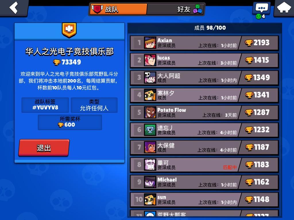 荒野乱斗不推荐新手玩,荒野乱斗评价好吗