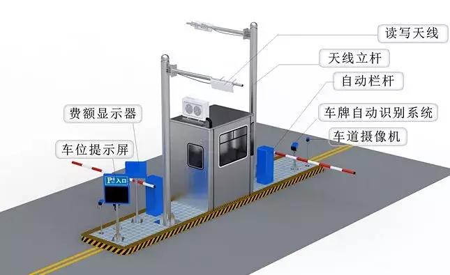 弱电系统图实例讲解,弱电系统图及实物讲解