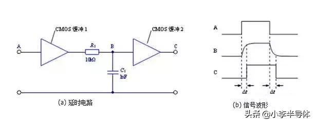 涨知识原来电容还有这么多用处,通俗易懂的电容讲解
