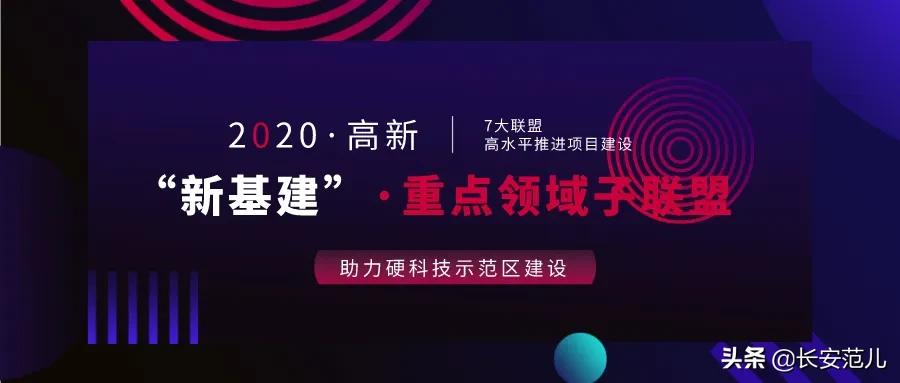 万字长文大揭秘,西安有什么硬实力