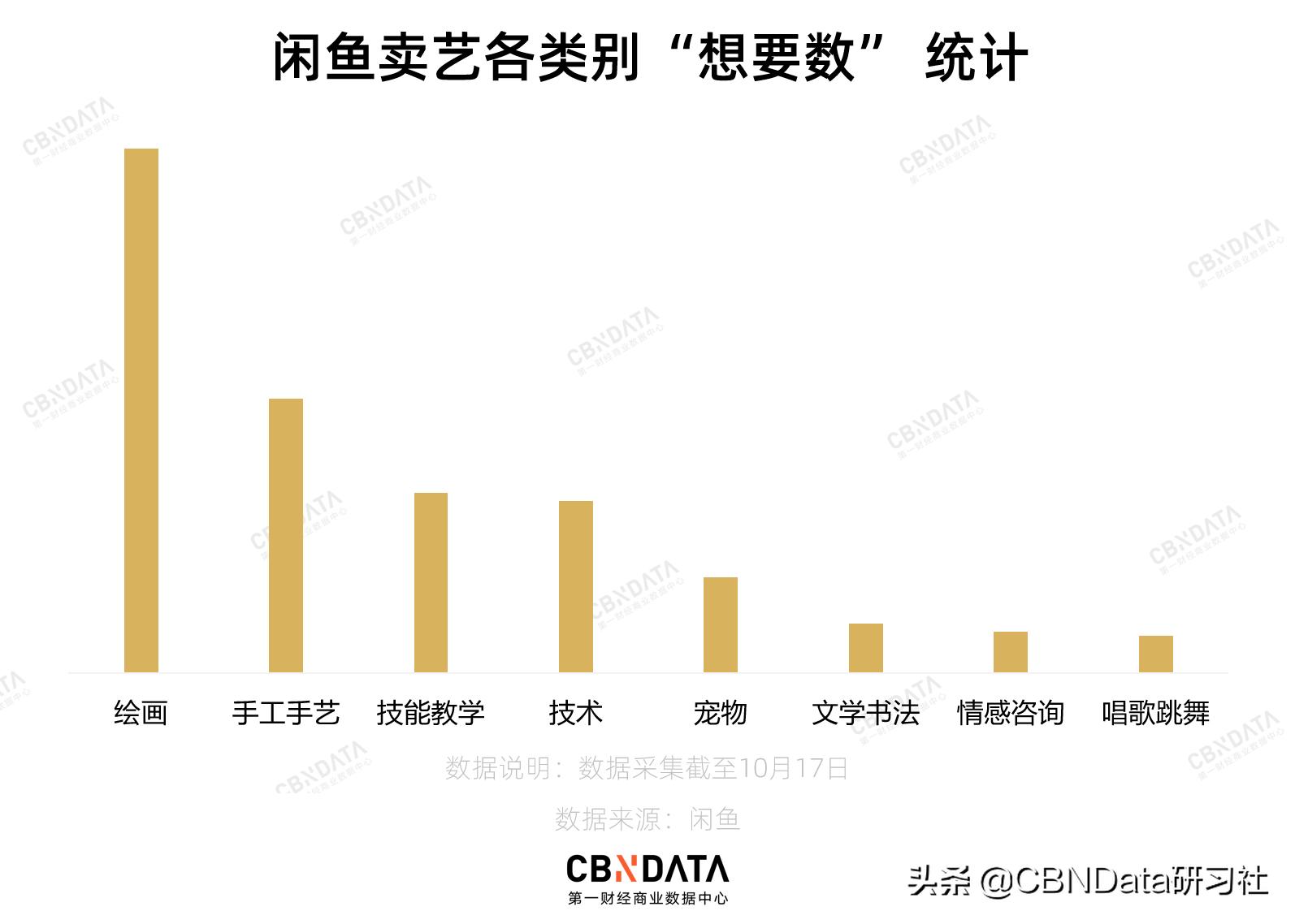 听别人说话就能赚钱的软件叫什么,听人唱歌赚钱