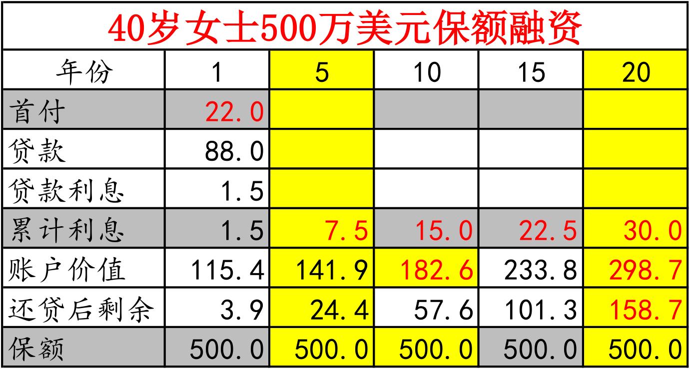 国内通过中介买国外的保险可靠吗,国内如何买海外保险