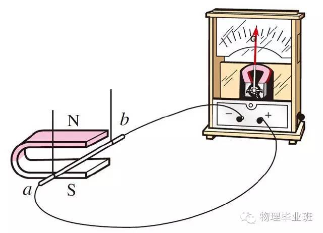 中考物理知识点图片,中考物理必考知识点讲解
