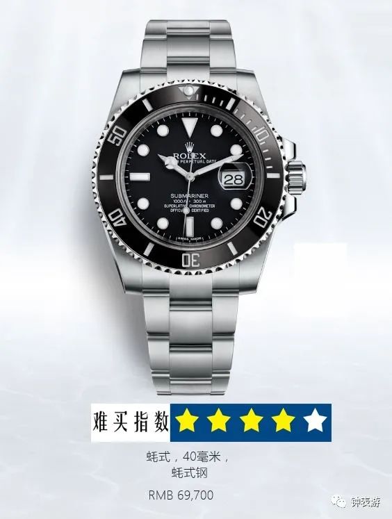 十大劳力士名表价格表,劳力士热销款排行第几位