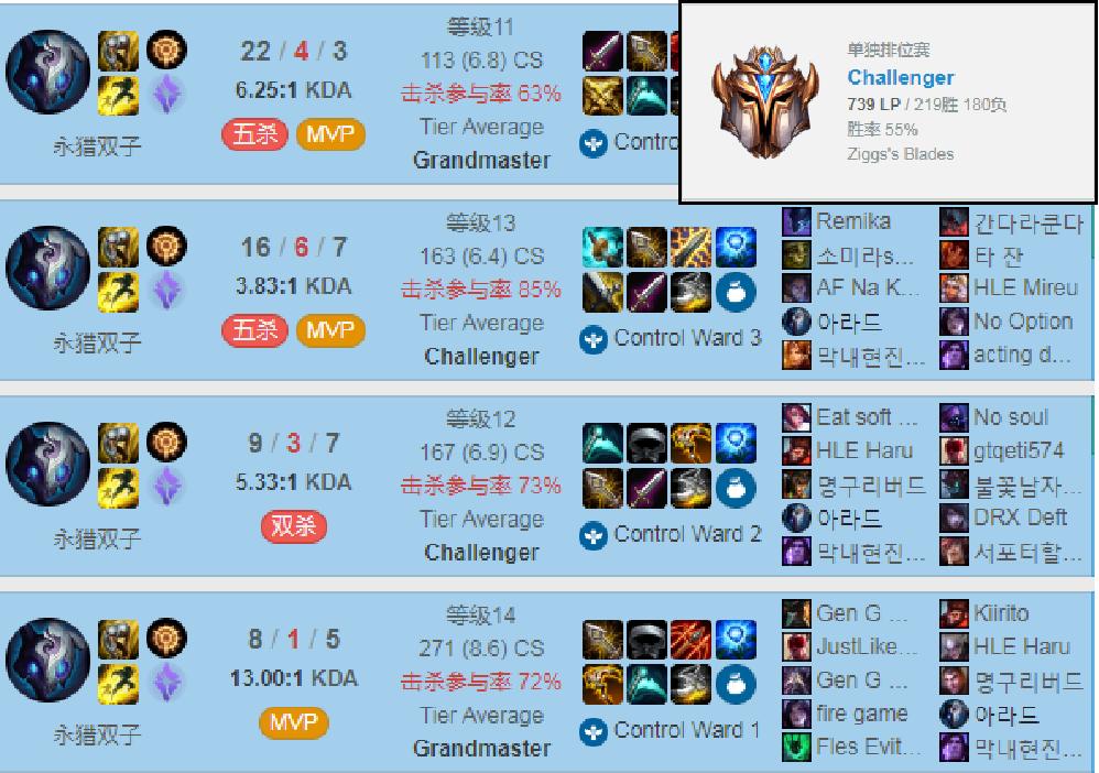 千珏致命节奏打野教学出装天赋,千珏团战大招太厉害了