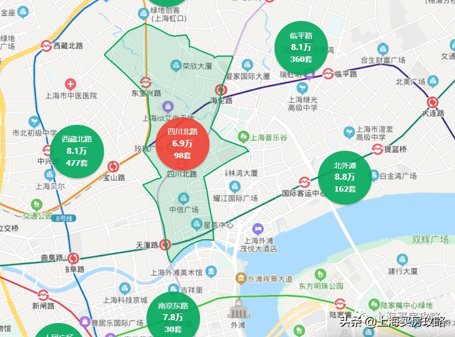 上海最曲折的区,上海这座城市经历了哪些故事