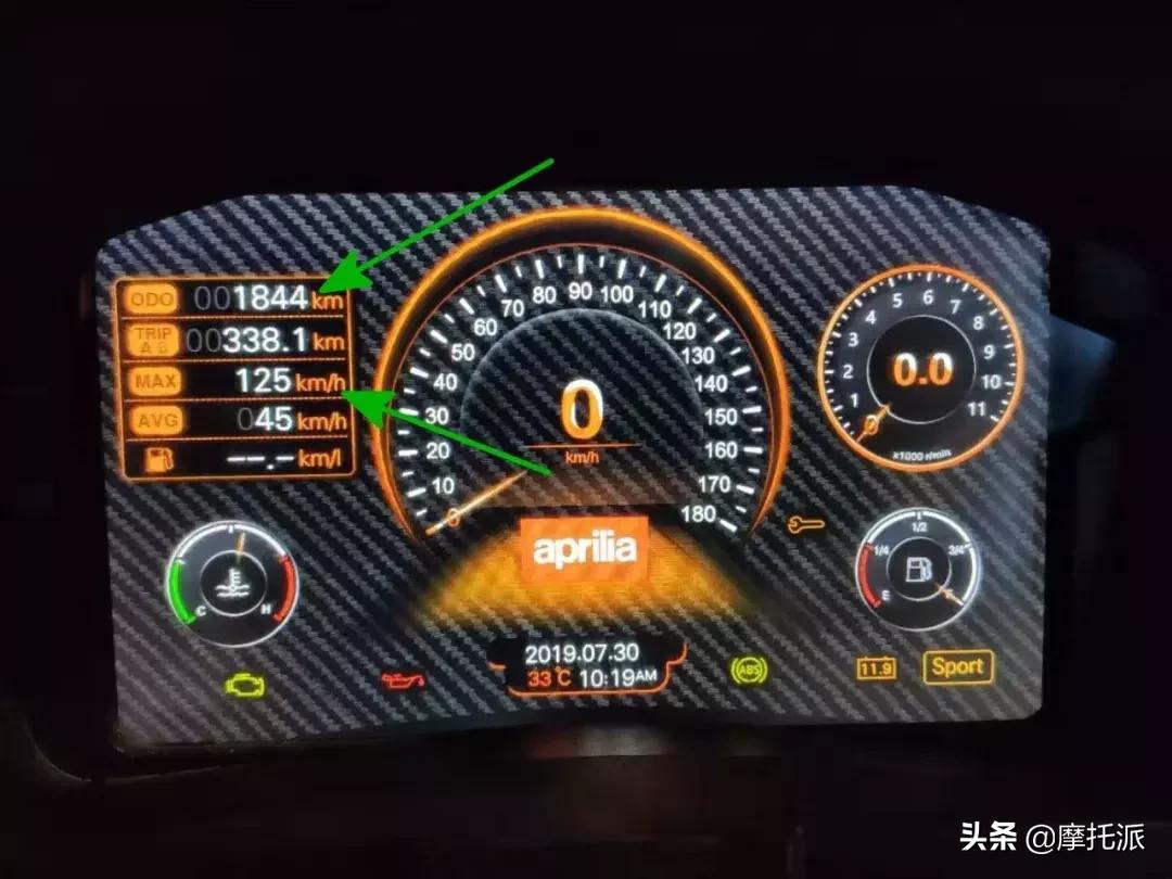 这是一辆让人爱恨交加的大踏板,阿普利亚SRMAX300综合测评-下