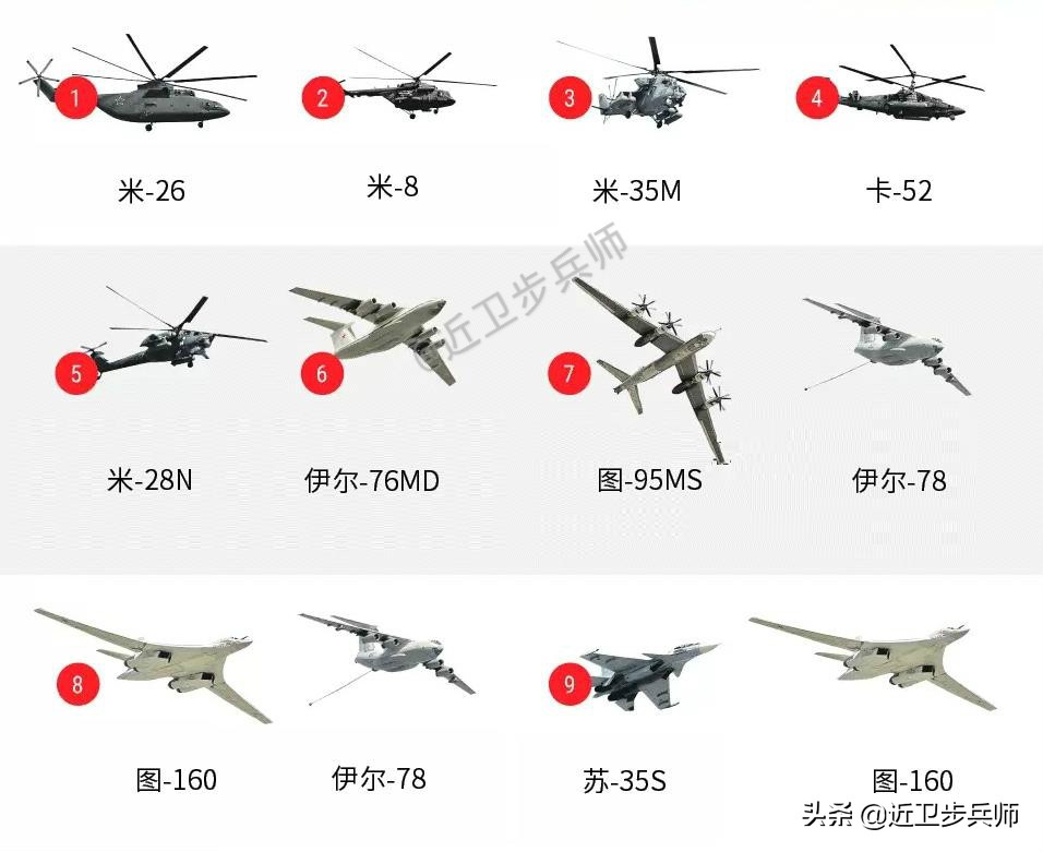 俄罗斯胜利日阅兵各兵种介绍,俄罗斯胜利日阅兵二战装备