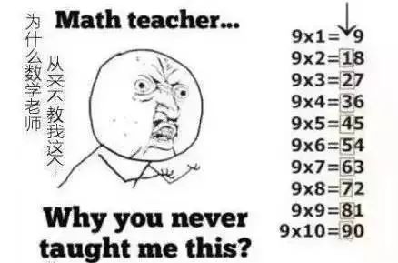 乘法口诀表儿歌快速记忆,7的乘法口诀手指记忆技巧