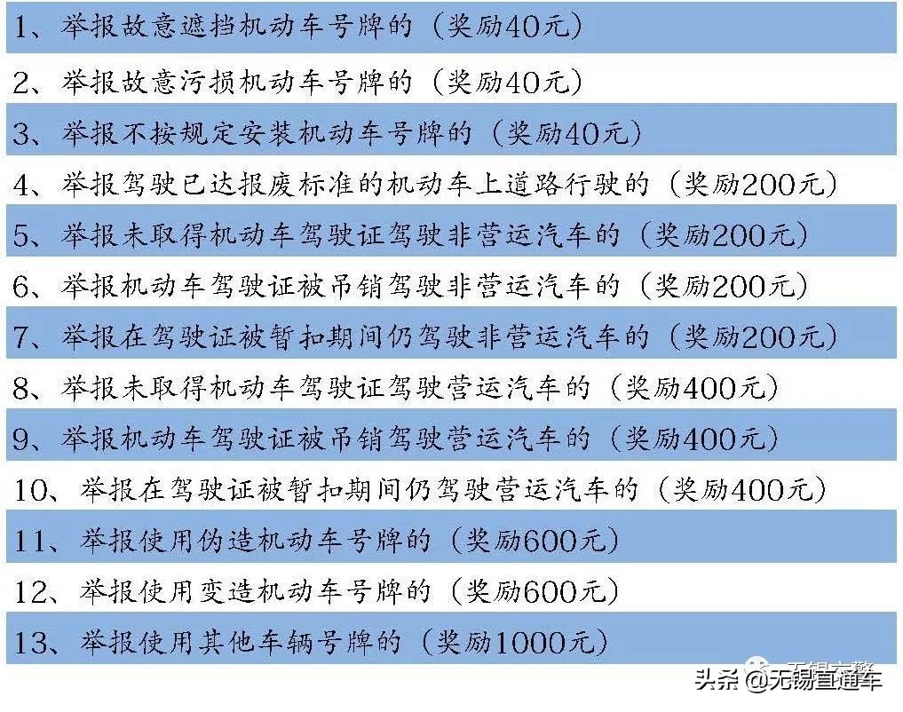 无锡车辆违停举报,无锡路边违停怎么网上举报