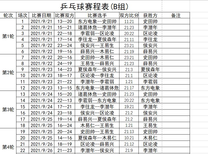 用vba做一个表格,用vba汇总多个工作簿