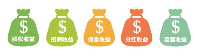 名媛日记完整版,名媛日记2020年11月