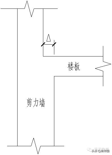 剪力墙平法图口诀,剪力墙平法图