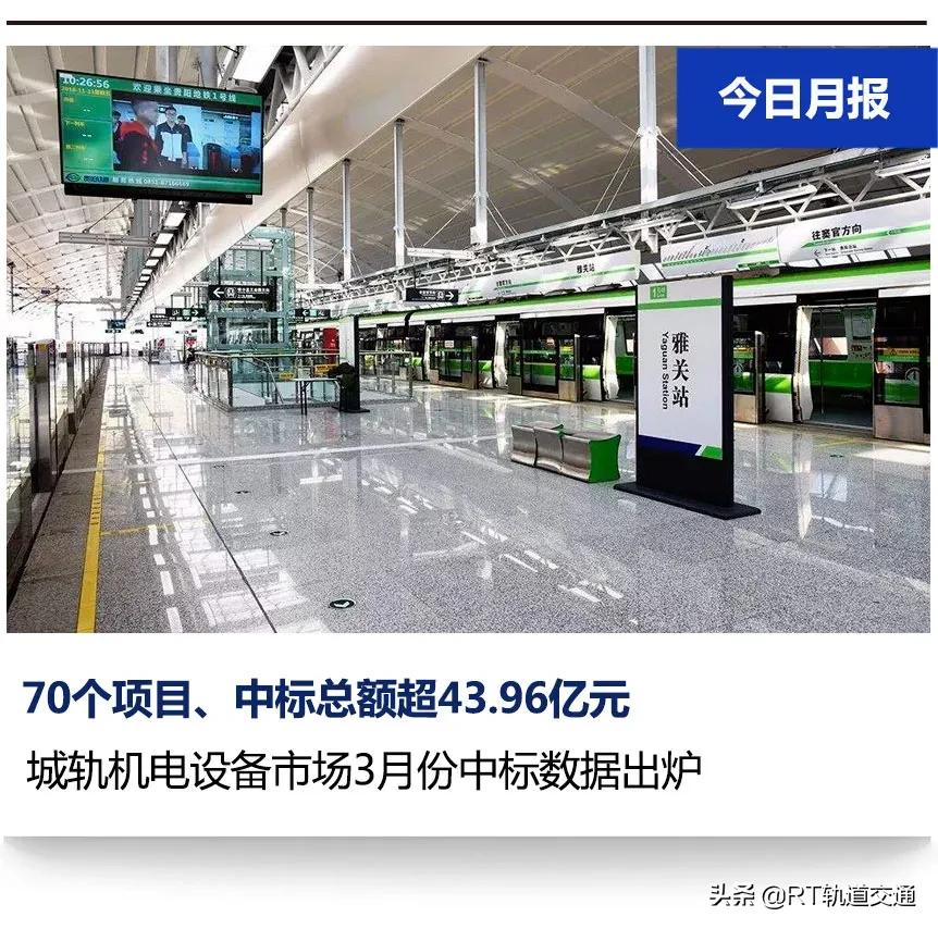 2023年工程机械市场,2023年国内工程机械市场