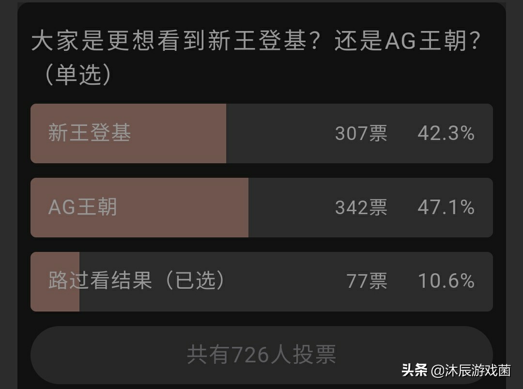kpl总决赛：AG对阵TS，你希望看到AG建立王朝，还是TS新王登基？