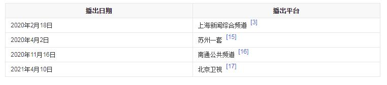 郝蕾康熙王朝演什么,郝蕾康熙来了