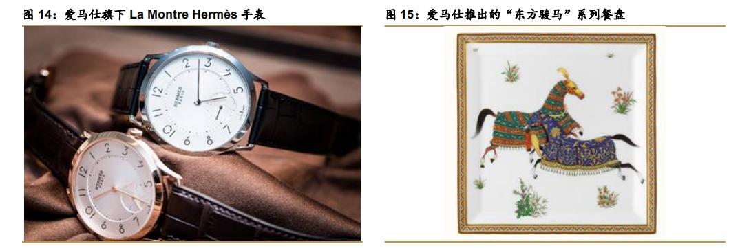 爱马仕顶级奢侈品,法国名品爱马仕