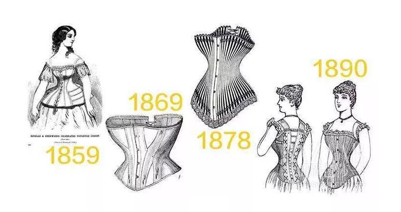 “内脏下垂、子宫脱落、漏尿”：扒一扒你不知道的网红束腰