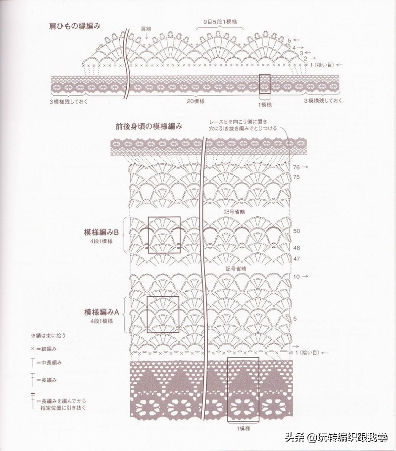LaceKnit2001日文书（上部）