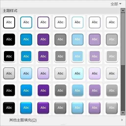 咨询公司简介ppt模板,咨询行业ppt怎么写