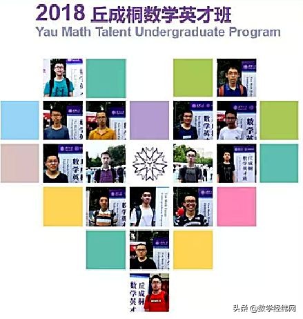 张寿武谈数学题,张寿武的学生