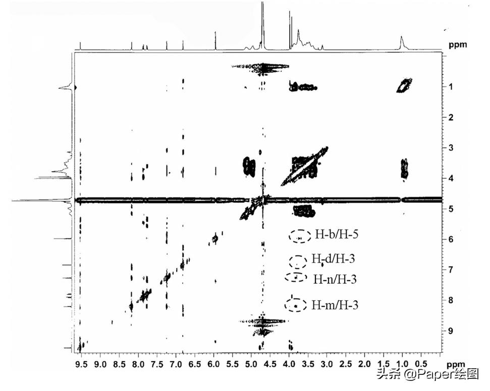 图片不清晰有什么办法解决,图片不清晰怎么处理