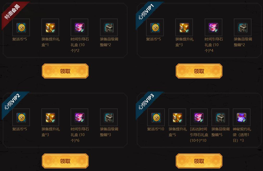 dnf盒子改版了怎么获得品级调整箱,dnf黄金品级调整箱为什么这么贵