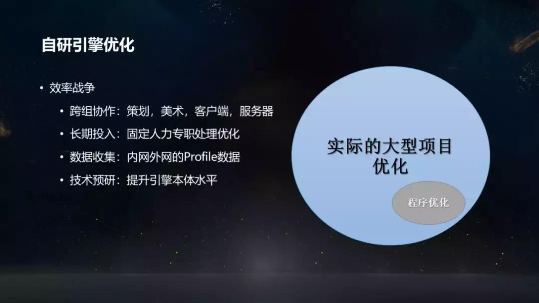天涯明月刀炼武洞察怎么搞,天涯明月刀论剑太白实战教学