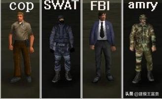 侠盗罪城古惑仔之只手遮天