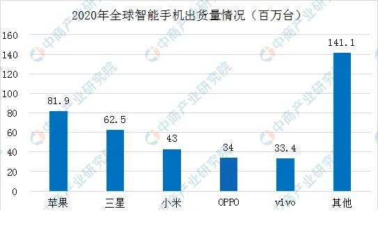 雷军小米发布会生死看淡不服就干,沸腾小米