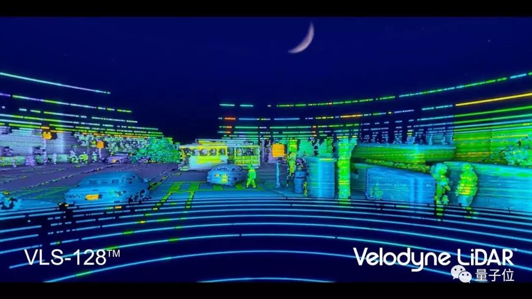全球激光雷达第一股,激光雷达全球领先公司