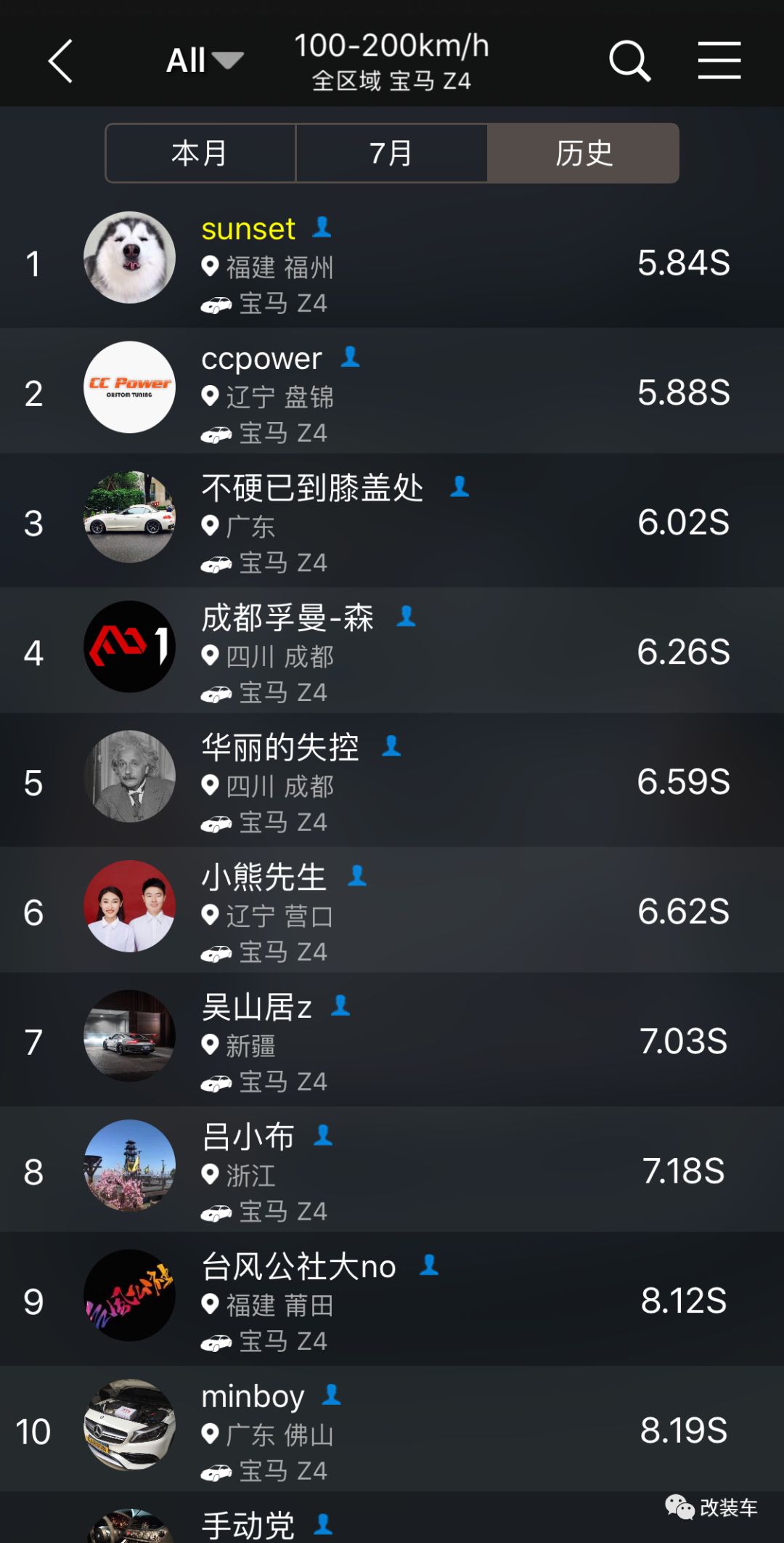 极速巅峰宝马z4性能改装,宝马z4直列六缸改排气