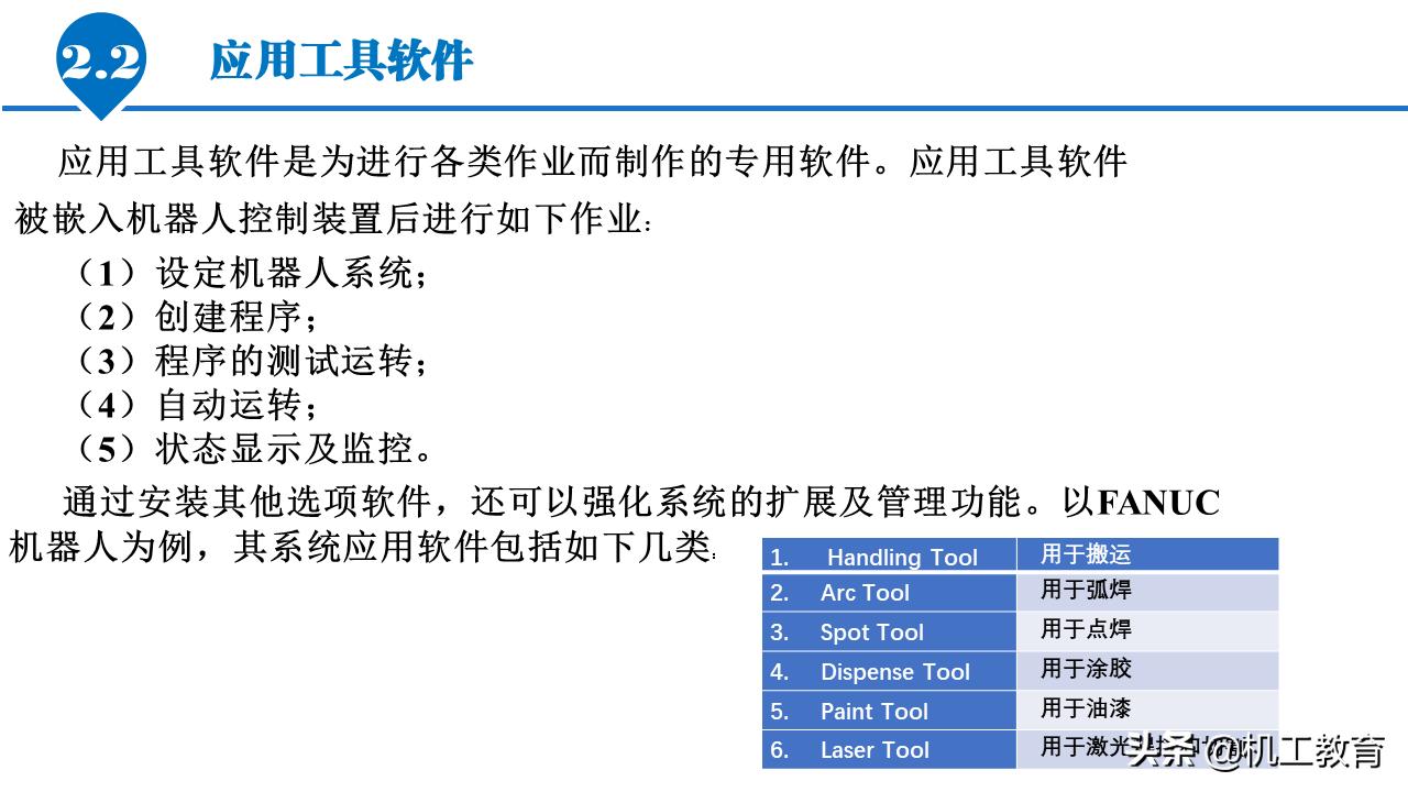 5分钟ppt入门教程,50页免费ppt教程