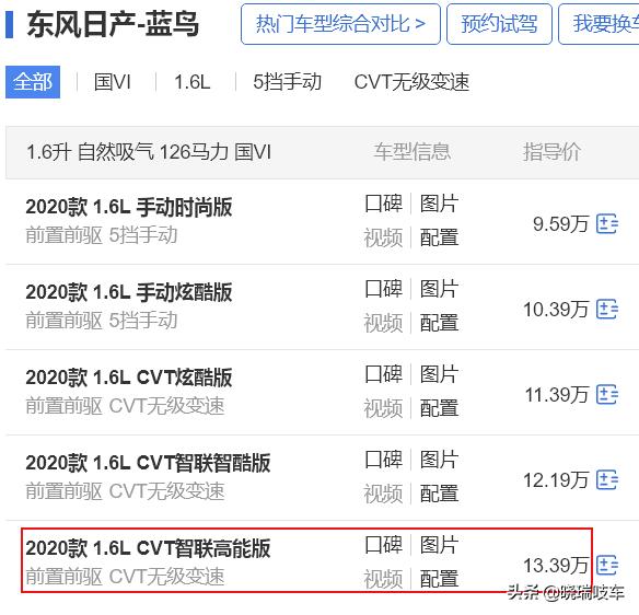 蓝鸟1.6自吸能改成1.6t,20款蓝鸟日产