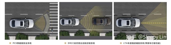 卡罗拉双擎在全球销量怎么样,全球销量汽车排行榜卡罗拉