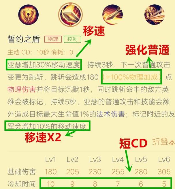 觉醒之战最强刺客,觉醒之战张大仙亚瑟