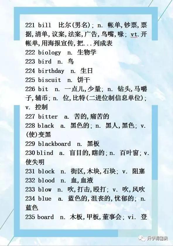 初中英语单词必背2000,初中英语2000个必背单词带音标