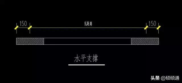 怎么样快速看懂基础工程图纸,新手如何简单快速的看懂工程图纸