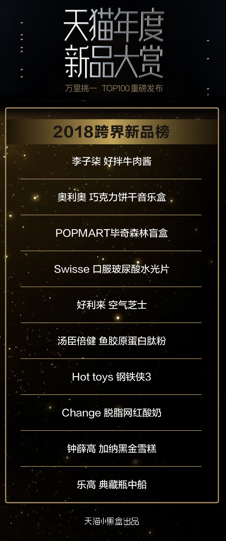 天猫年度新品top100,2022天猫20强新品名单