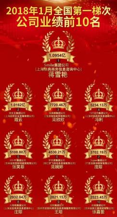 明星夫妇超有钱,明星夫妻3亿资产