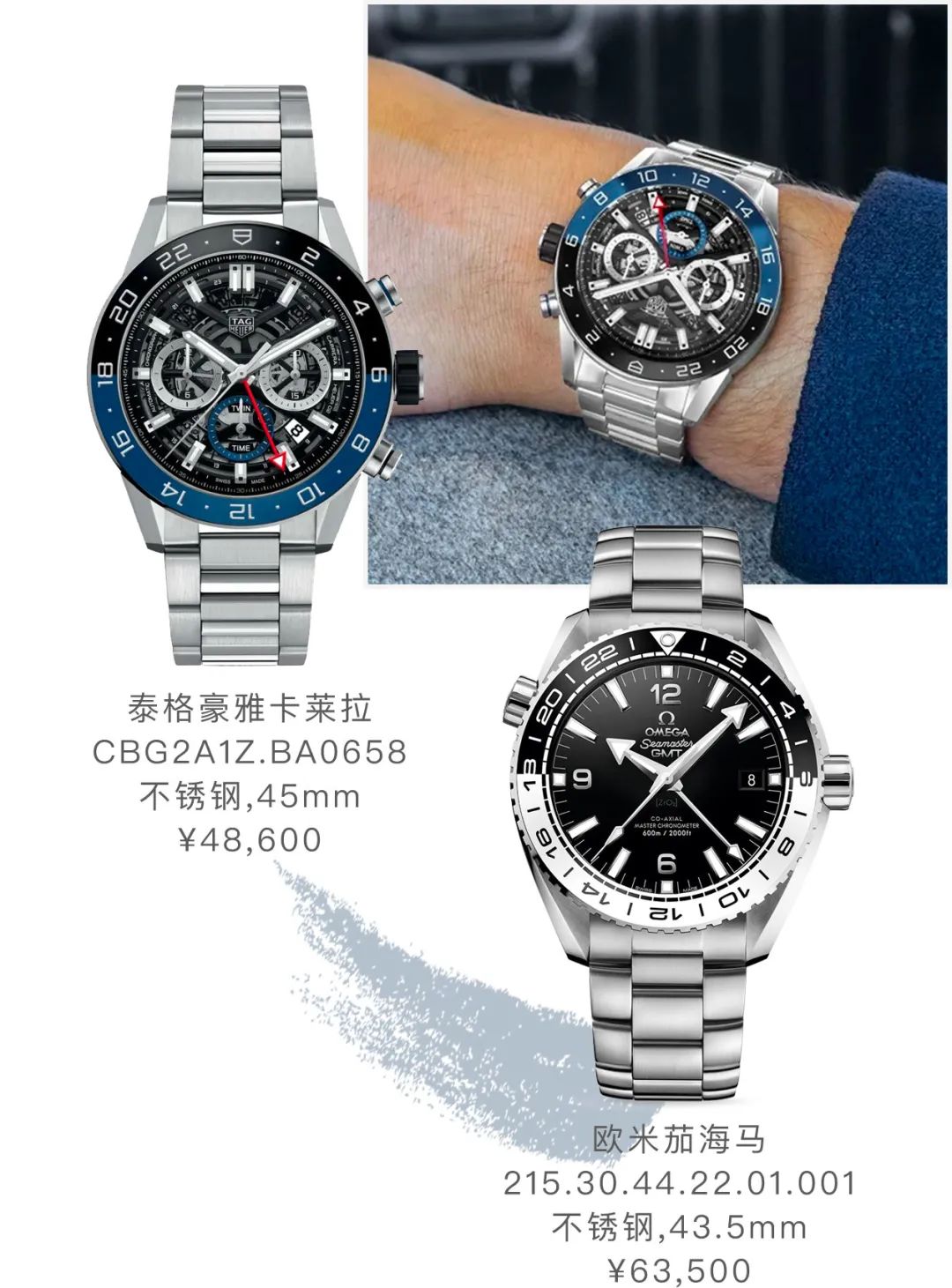 大牌表与金表差异,大牌表和高仿的区别