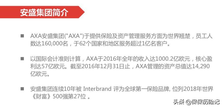 中端医疗贵在哪里,平安中端医疗套餐