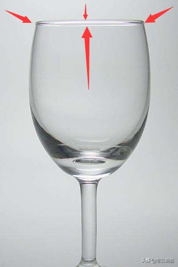 如何选择红酒杯,选择葡萄酒最重要的因素