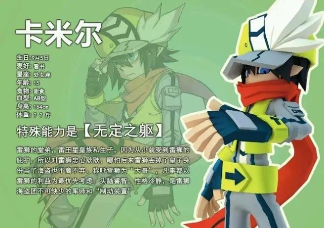 为凹凸世界申请出战,凹凸大赛前十参赛者