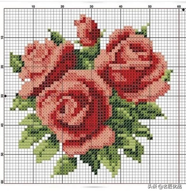 旧物利用!毛线用不完就用来刺绣,这才是十字绣最让人佩服的绣法