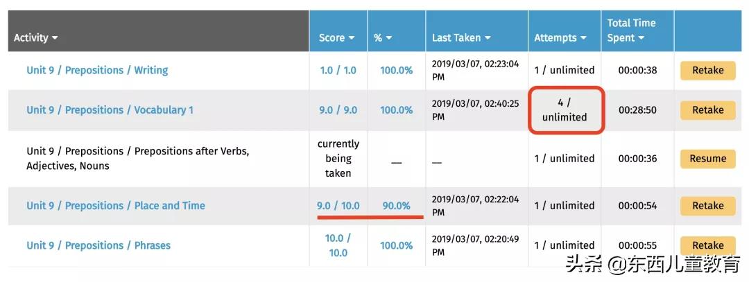 深度测评｜看看咱们的英语“牛娃四件套”能炸出多少潜在牛娃